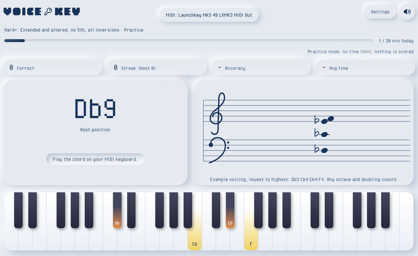 A Db9 chord shown on a staff with the keys lit up on the keyboard
